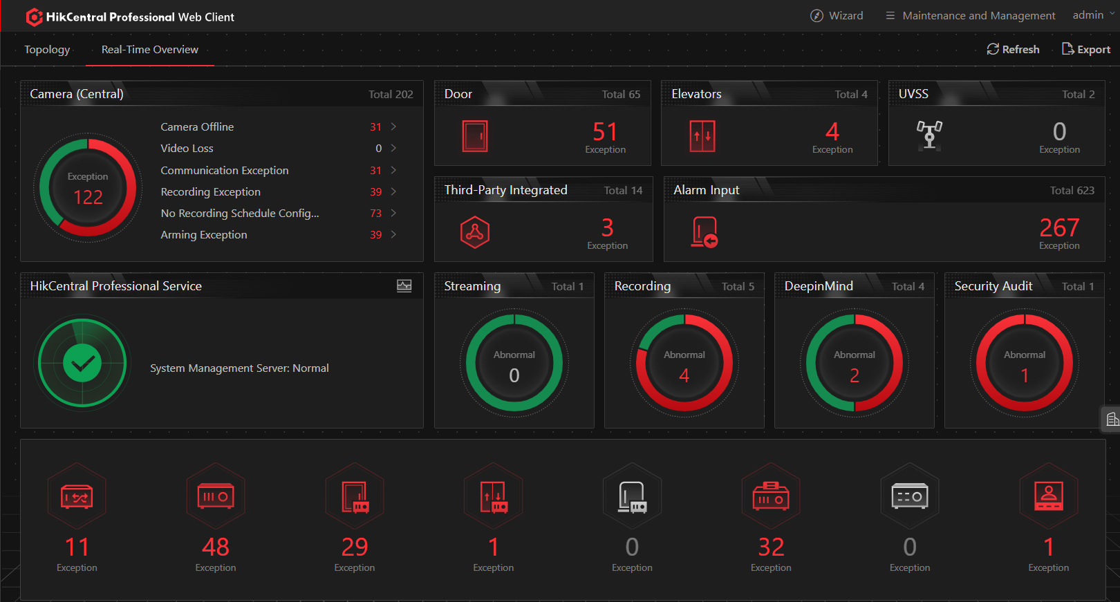 Interface demonstrativa oficial do HikCentral Professional Web Client